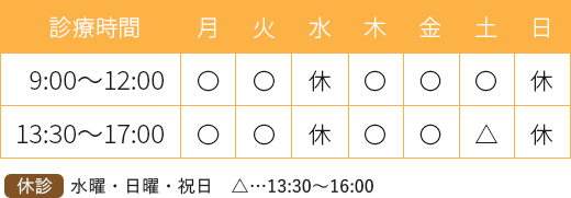 浦安市 新浦安駅 浦安駅の内科 脳神経内科 新浦安内科・脳神経内科クリニックの診療時間は(月・火・木・金)9:00～12:00 13:30～17:00(土曜)9:00～12:00 13:30～16:00 休診：水曜・日曜・祝日